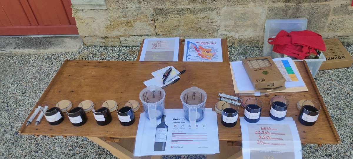 Make your wine